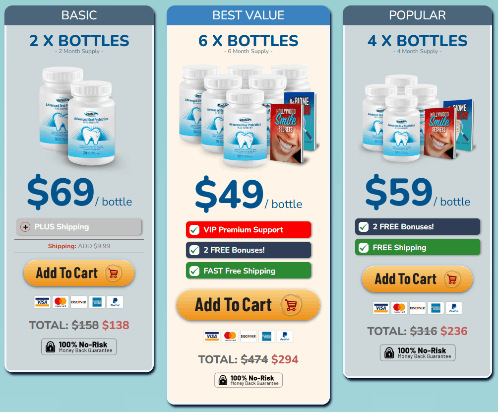 Dentolyn Official Website USA